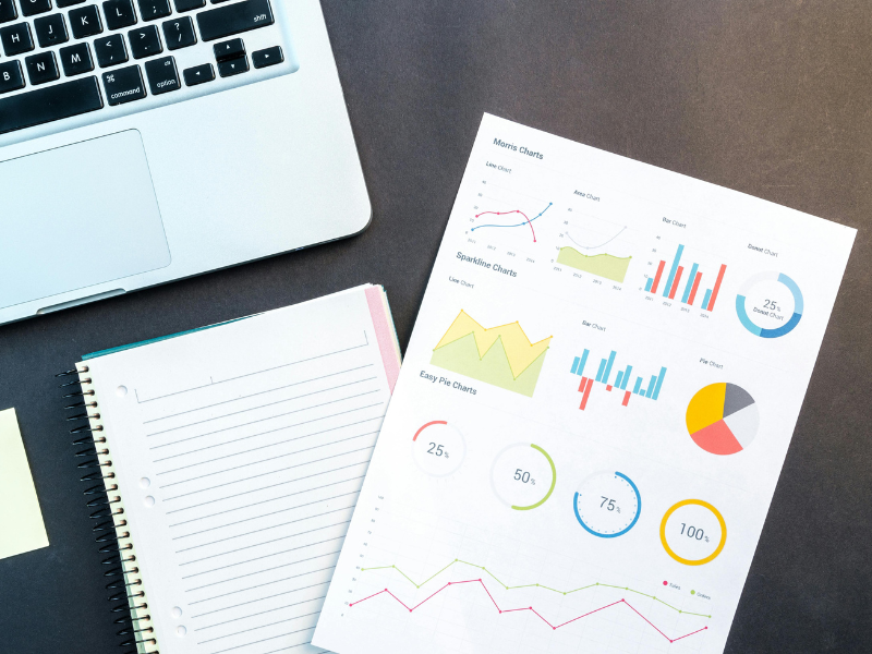 Malaysia Outsource Sales Reporting